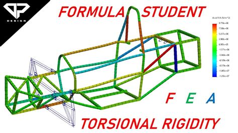 how to test frame torsional rigidity|Best way to test (simulation and physical) chassis torsional rigidity .